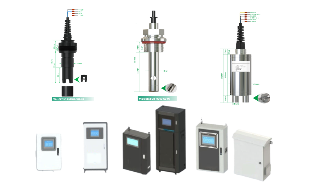 水質(zhì)新規(guī)，康寶萊水務(wù)如何擔(dān)任水源地的“預(yù)警機(jī)”？